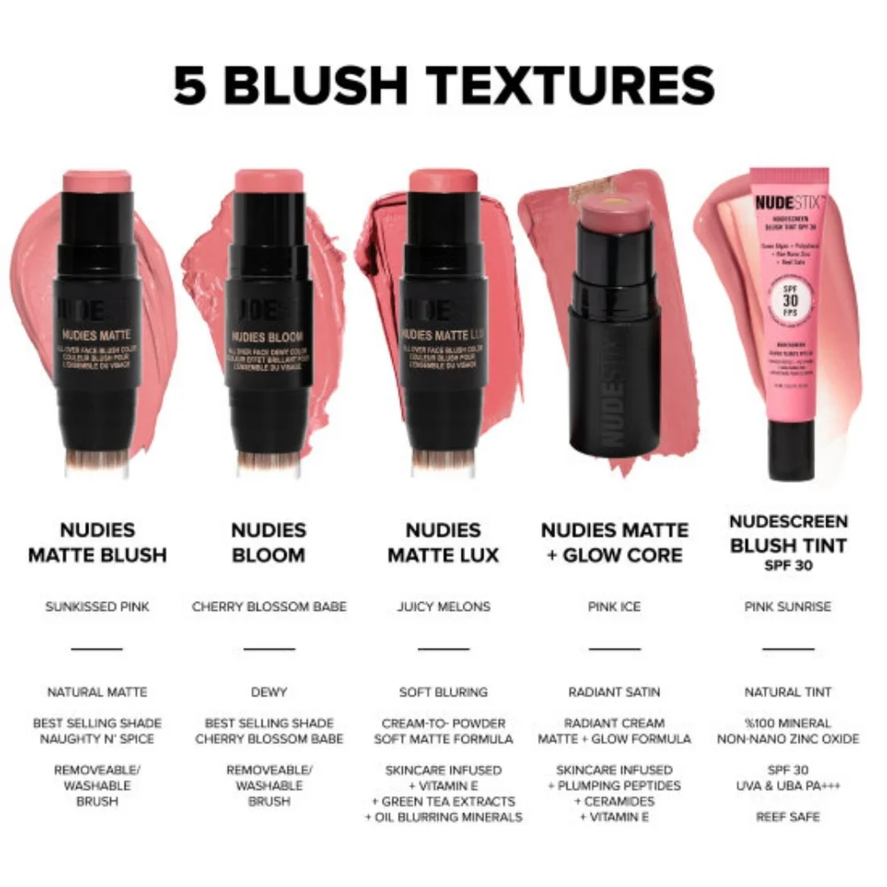 NUDESTIX Magenta Magic Glow Core All Over Cream Blush, Lip & Eye Makeup Stick